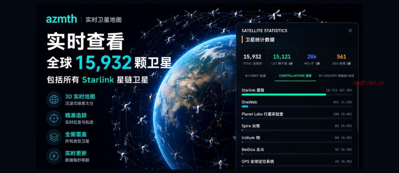 推荐：实时查看你头顶飞过的卫星